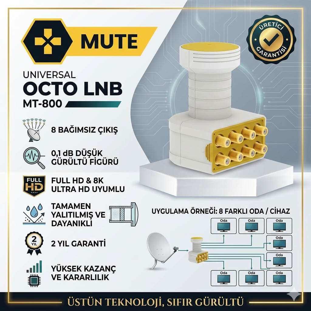 MUTE Sekizli Lnb FullHD 4K Uyumlu