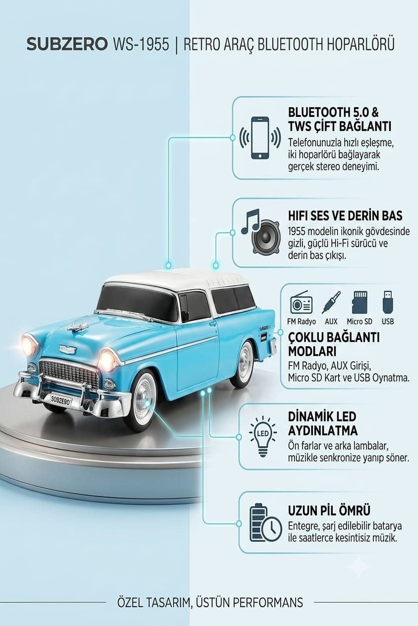 Bluetooth Hoparlör Klasik Araba Tasarımlı USB TF FM Destekli WS-1955 Mavi