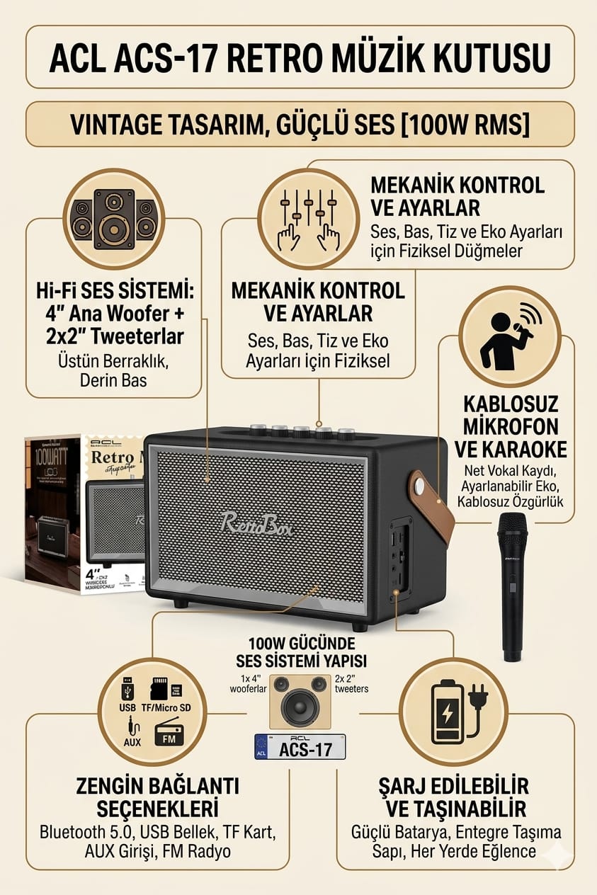 ACL ACS-17 Retro Tasarım 100W Bluetooth Hoparlör – Kablosuz Mikrofonlu Vintage Müzik Kutusu