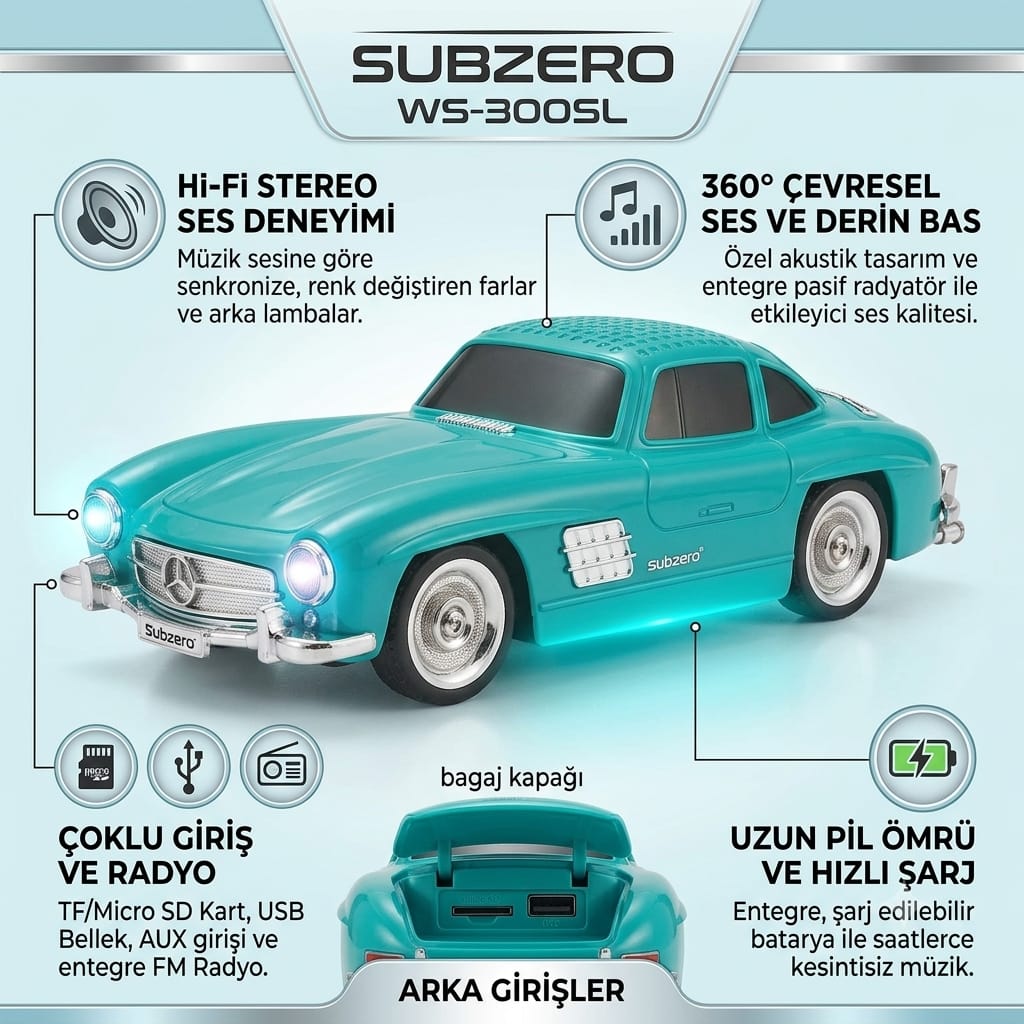 WS-300SL Klasik Model 10W Bluetooth Hoparlör Fm Radyo USB Tf Aux Destekli Speaker