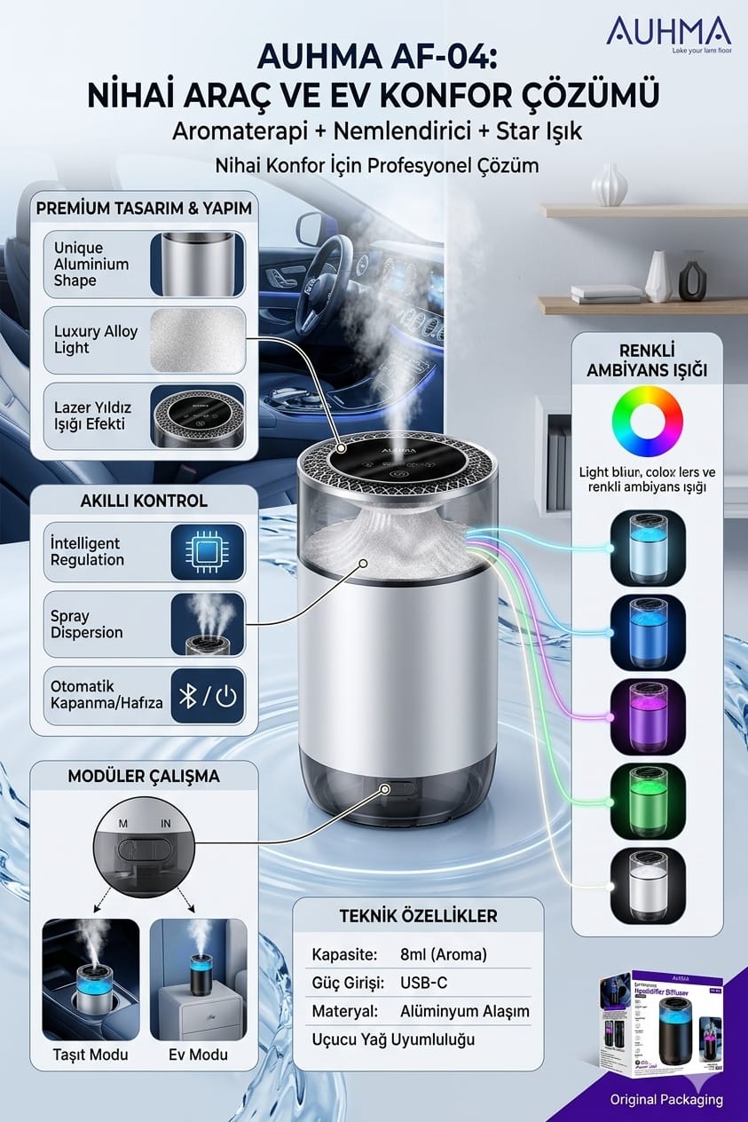 AF-04 Araba & Ev Kokusu Otomatik Şarjlı .Led Işıklı. Yeni Nesil Smart Koku Difüzör