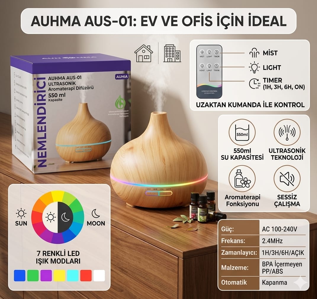 auhma AUS-01 - 500ml Ahşap Görünümlü Aromaterapi Hava Nemlendirici - 7 Renkli Led , Sessiz Çalışma