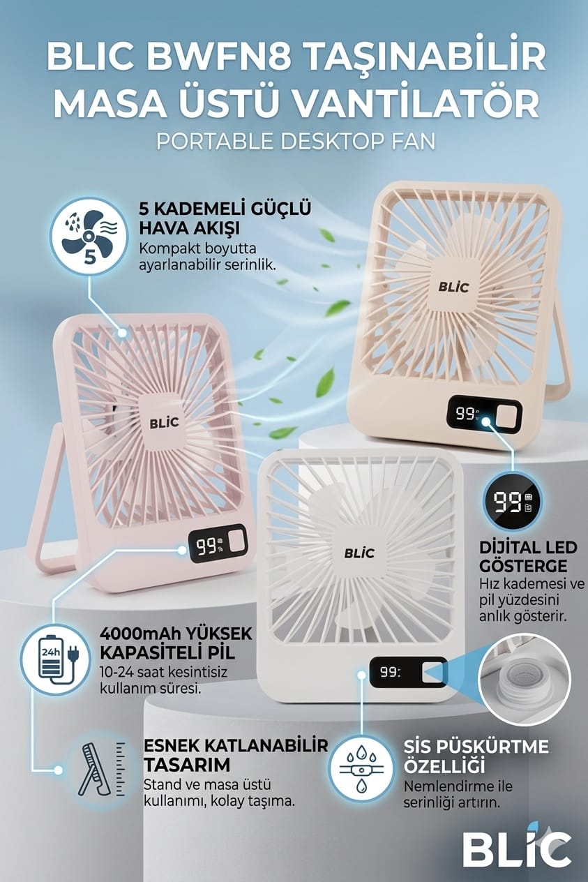 DİGİTAL GÖSTERGELİ 3200RPM TAŞINABİLİR 5 KADEMELİ MASAÜSTÜ SOĞUTUCU FAN