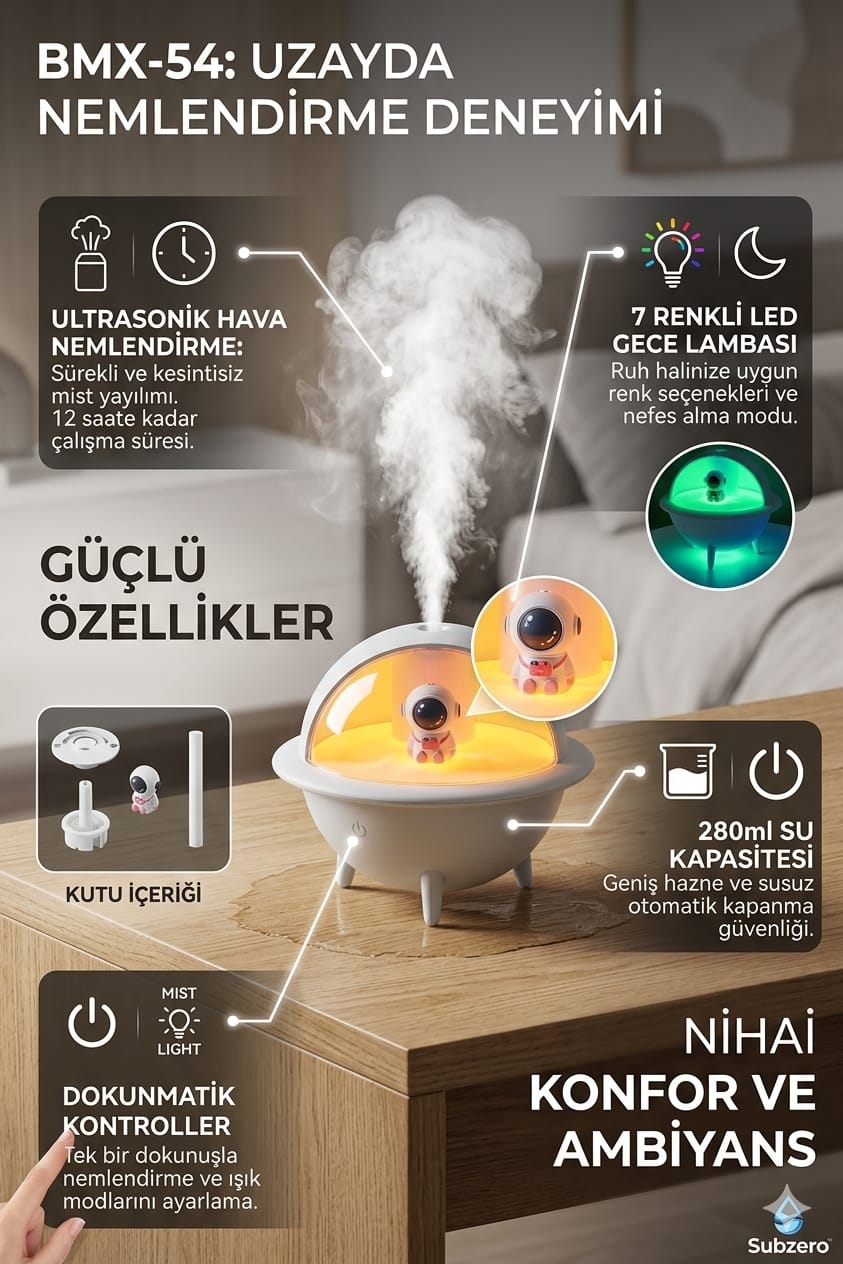 Uzay Temalı 250ml Renkli Aydınlatmalı Hava Nemlendirici BMX-54