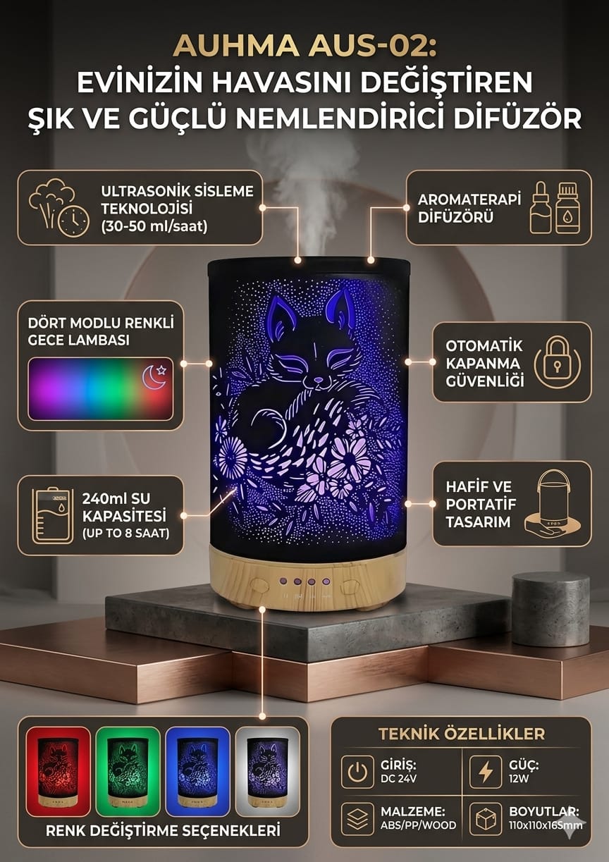 Auhma Aus-02 - 200ML , Aromaterapili Aydınlatmalı , Hava Nemlendirici