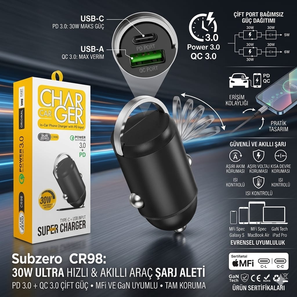 Subzero CR98 30W 3.4A Hızlı PD+Usb Çıkışlı Metal Mini Araç Şarj Başlığı
