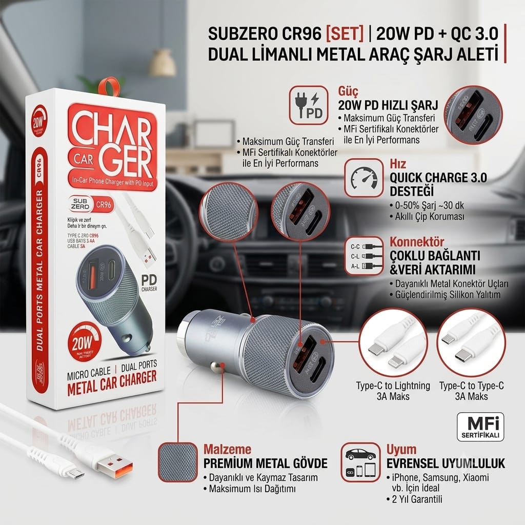 Subzero CR96 20W 3.4A Hızlı PD+Usb Çıkışlı Micro Araç Şarj Aleti