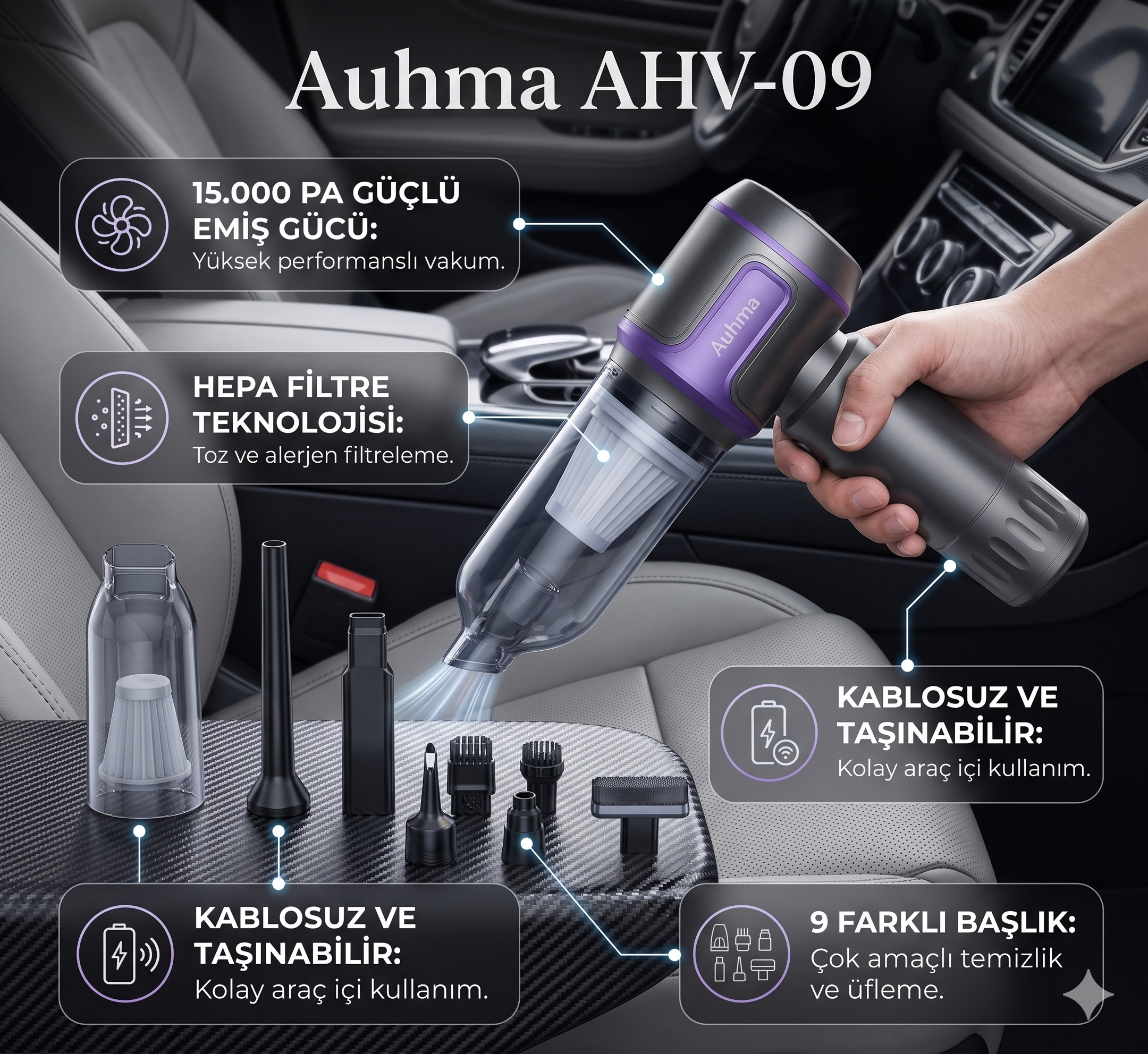 AUHMA ahv09 2 IN 1 15000PA 3 KADEMELİ VAKUMLU ÜFLEMELİ ÇOK AMAÇLI ARAÇ SÜPÜRGESİ
